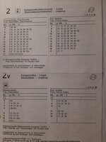 2,2V kevät -95.jpg