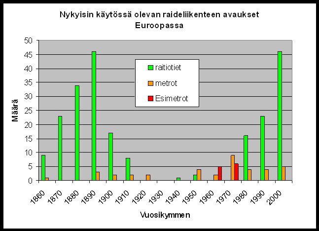 Avaukset.jpg