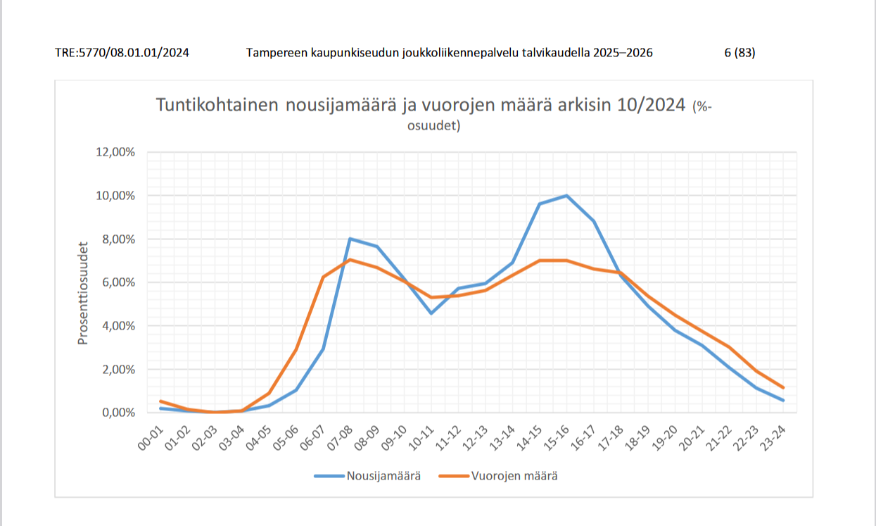 tampere2.png